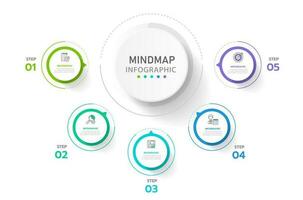 infografía modelo para negocio. 5 5 pasos moderno mapa mental diagrama con circulo temas, presentación vector infografía.