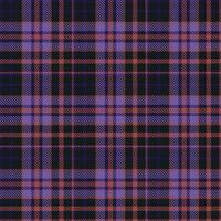 Plaid Pattern Vector, Tartan Fabric background vector