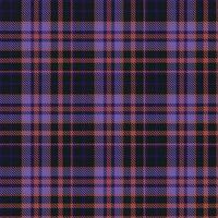 Plaid Pattern Vector, Tartan Fabric background vector