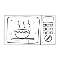 Microwave in hand drawn doodle style. Vector illustration isolated on white. Coloring page.