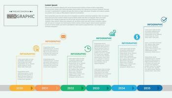 visualización de datos comerciales. iconos de infografía de línea de tiempo diseñados para plantilla de fondo abstracto vector