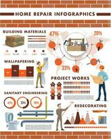 House repair infographics with charts and graphs vector