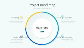 Project mind map infographic template with design elements and icons vector