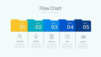 Infographic flow chart for business presentation with five colorful label options and icons vector