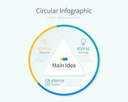circular infografía modelo para negocio presentación con Tres opciones vector