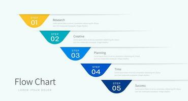 Infographic flow chart for business presentation with five colorful label options and icons vector