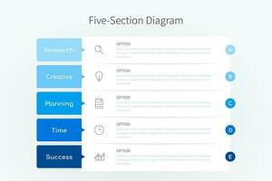 cinco sección infografía diagrama, vertical proceso gráfico modelo con cinco Bóveda pancartas en azul tono diseño vector