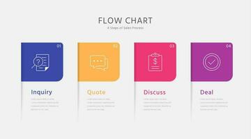 Four square elements placed in horizontal row. Diagram representing four stages of business process flow chart. vector