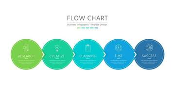 fluir cuadro, negocio infografía diseño con vistoso circulo elementos con íconos vector