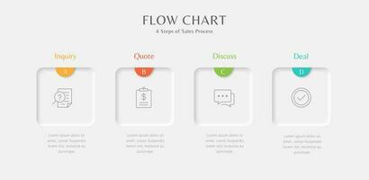 Steps of sales process in gray background with square elements, inquiry, quote, discuss, deal vector