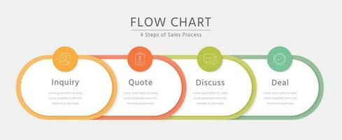 concepto de rebaja proceso con 4 4 pasos infografía diseño diseño vector