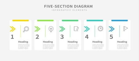 Five section diagram infographic template with heading banners and icons vector