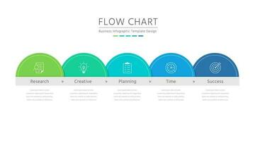 Business flow chart infographic template wit five semicircles vector