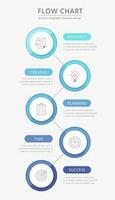 Vertical flow chart infographic template with icons in circles vector