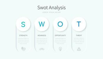 SWOT analysis infographic design with four round label elements, concept of company evaluation framework vector