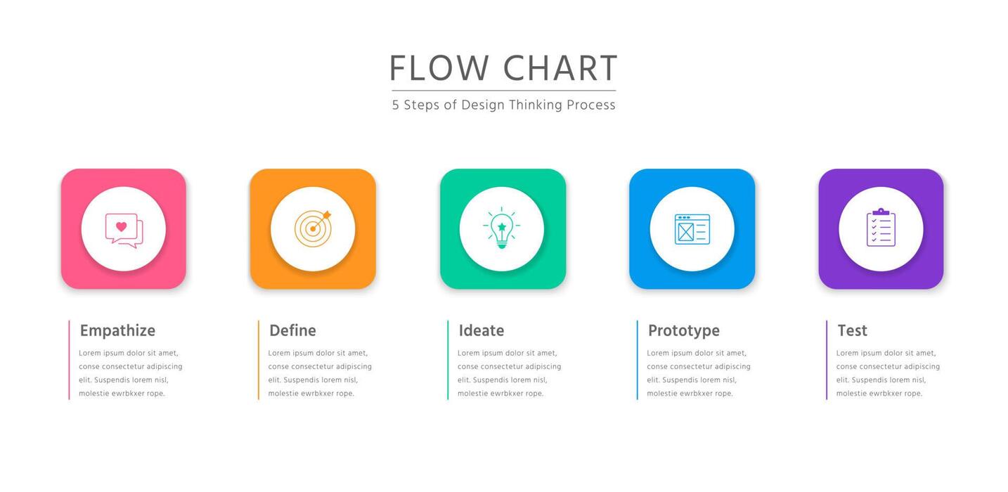 Process Flow Chart Vector Art, Icons, and Graphics for Free Download