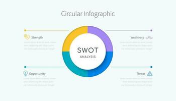 SWOT analysis infographic in four colorful element design, concept of company evaluation framework vector