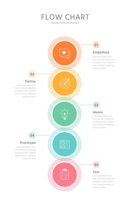 Vertical Flow Chart Vector Art, Icons, and Graphics for Free Download