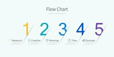 Flow chart infographic template for business presentation with five options vector