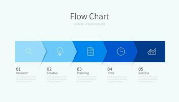 Flow chart infographic design for business presentation with five step options and icons vector