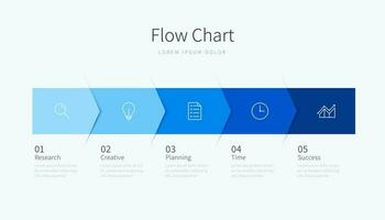 fluir gráfico infografía diseño para negocio presentación con cinco paso opciones y íconos vector