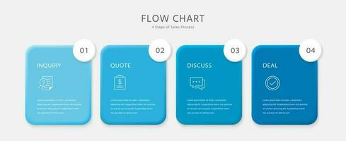 Steps of sales process with square elements , business infographic template for website, brochure, banner vector