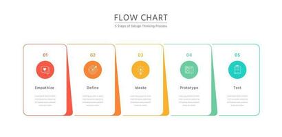 Business flow chart design, vector infographic label design template with icons and five steps of design thinking process