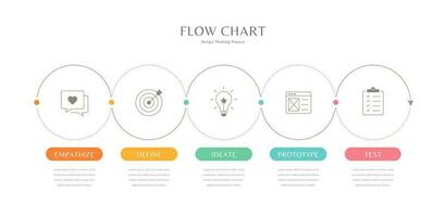 fluir gráfico infografía plantilla, Delgado línea mínimo infografía diseño modelo con íconos y cinco pasos de diseño pensando proceso vector