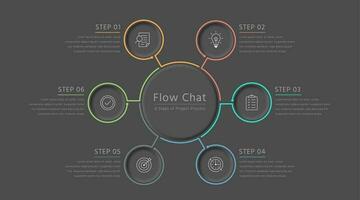 Circle chart template with 6 Steps of project process in dark gray background vector