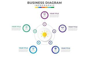 5 Steps Modern Mind Map diagram with circle and business icon vector