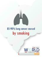 Lungs cancer's icon with wording Causes of lung cancer on big smoke and the day and name of event on corner on white background. Poster campaign of World Tobacco Day in vector design.