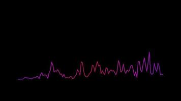 Sound wave pattern of abstract pink light on black background, sound spectrum dance, sound wave animation. video