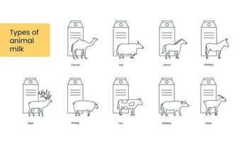 Types of animals milk vector linear icon, illustration of animals, cow and deer, horse and goat, buffalo, camel, yak, sheep.