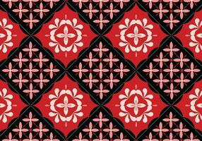 Batik Indonesian is a technique of wax-resist dyeing applied to whole cloth, or cloth made using this technique originated from Indonesia. Batik is made either by drawing dots and lines vector