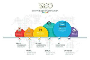 infografia modelo seo mejoramiento. seo digital márketing concepto con gráfico y iconos vector