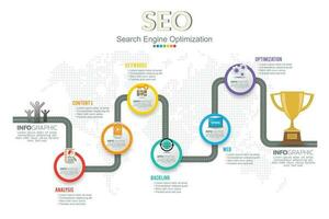 Infographics template seo optimization. SEO Digital Marketing concept with chart and icons. vector