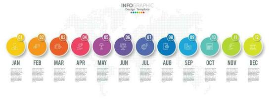 presentación infográfica de línea de tiempo para 1 año 12 meses utilizada para el concepto de negocio con 12 opciones, pasos y procesos. vector