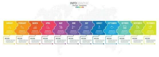 Timeline infographic presentation for 1 year 12 months used for Business concept with 12 options, steps and processes. vector