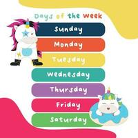 Days of the week poster for children. Learning about days. Vector illustration file.