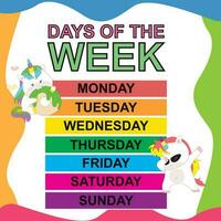 Days of the week poster for children. Learning about days. Vector illustration file.