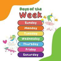 Days of the week poster for children. Learning about days. Vector illustration file.