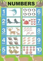 Learning numbers one to twenty. Educational sheet for preschool. Vector illustration file.