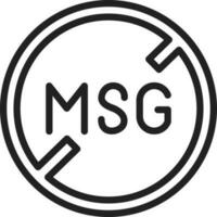 Msg icon vector image.