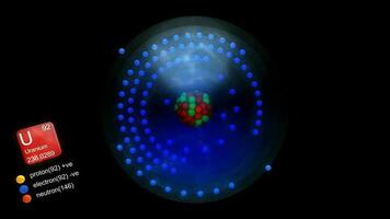 Uranium atom, with element's symbol, number, mass and element type color. video