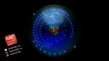 Americium atom, with element's symbol, number, mass and element type color. video