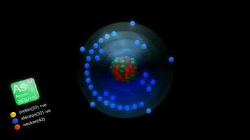 Arsenic atom, with element's symbol, number, mass and element type color. video