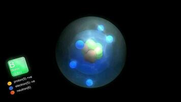 Boron atom, with element's symbol, number, mass and element type color. video