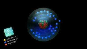 Copper atom, with element's symbol, number, mass and element type color. video