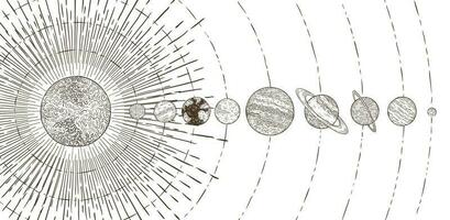 orbital planetas sistema. astronomía solar sistemas, solares planeta orbita planetario y Clásico espacio vector ilustración