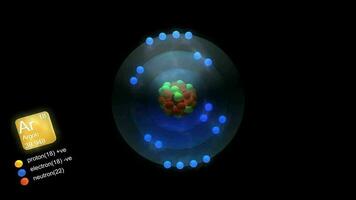 argônio átomo, com do elemento símbolo, número, massa e elemento tipo cor. video